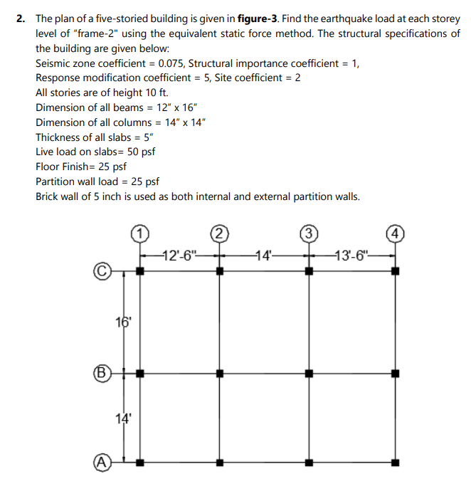 The plan of a five - storied building is given in