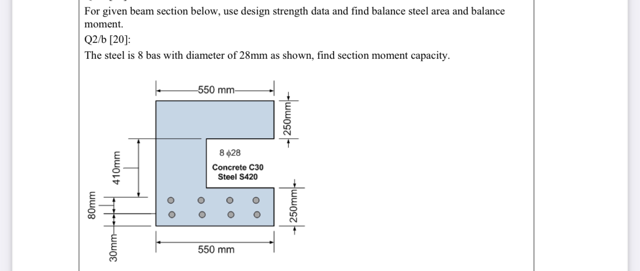 For given beam section below, use design strength