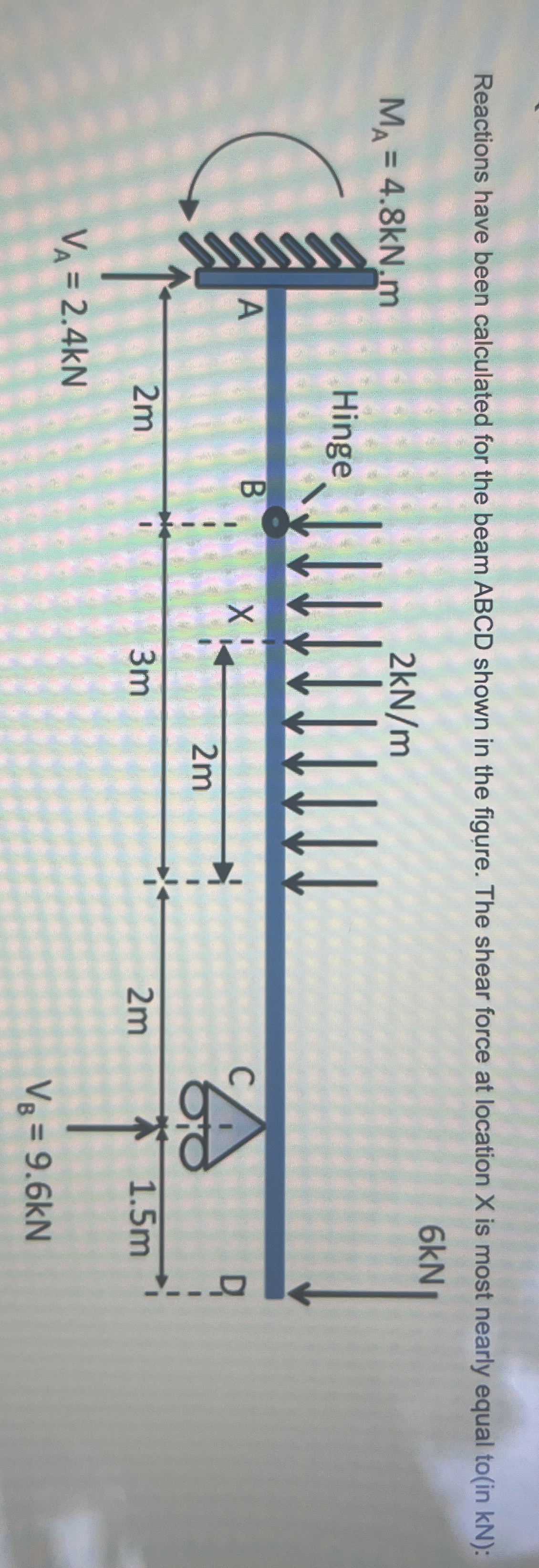 Reactions have been calculated for the beam ABCD