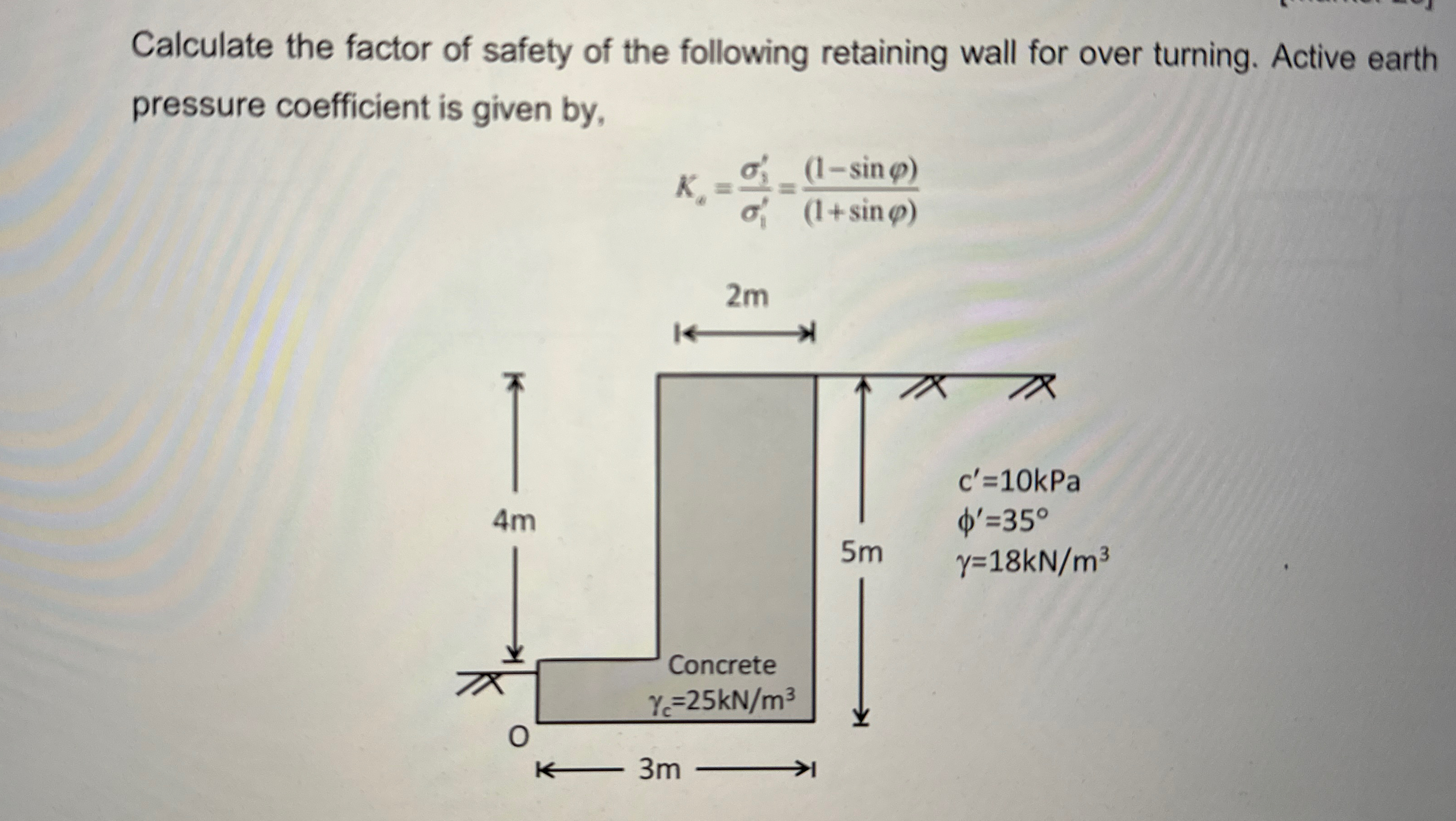 Calculate the factor of safety of the following