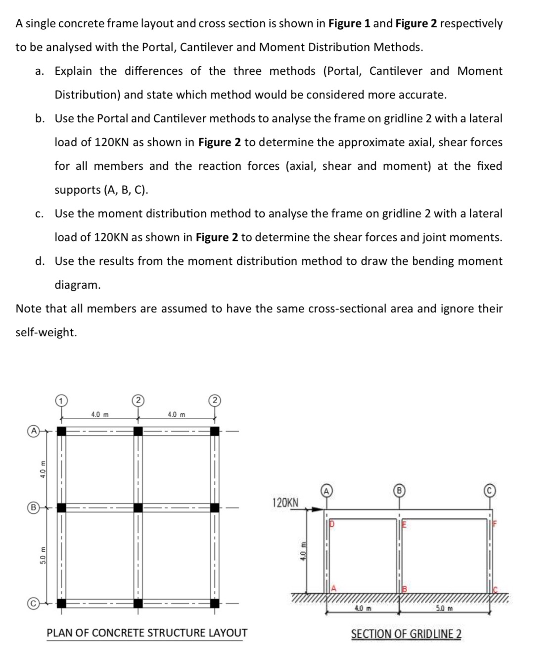 PLEASE HELP WITH PART B ! ! ! A single concrete
