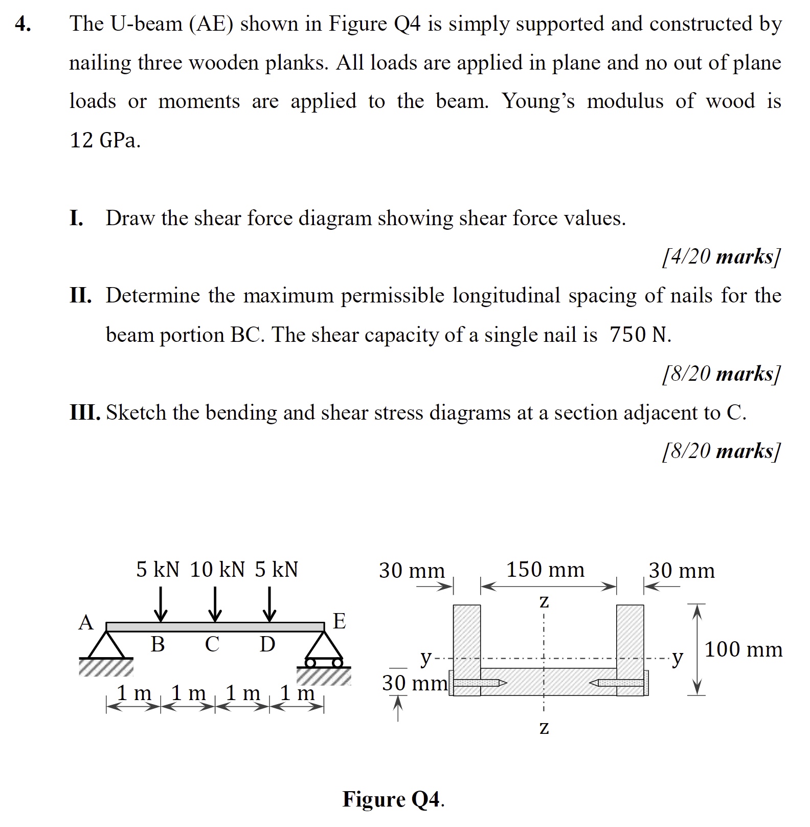 The U - beam ( AE ) shown in Figure Q 4 is simply