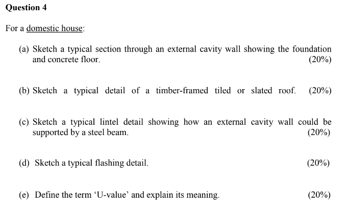 Question 4 For a domestic house: ( a ) Sketch a