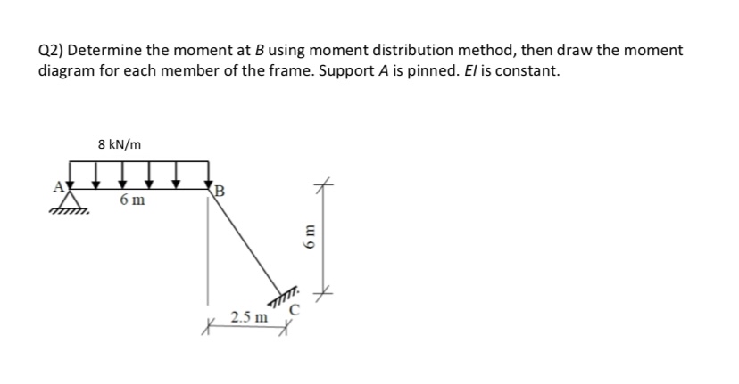 Q 2 ) Determine the moment at B using moment