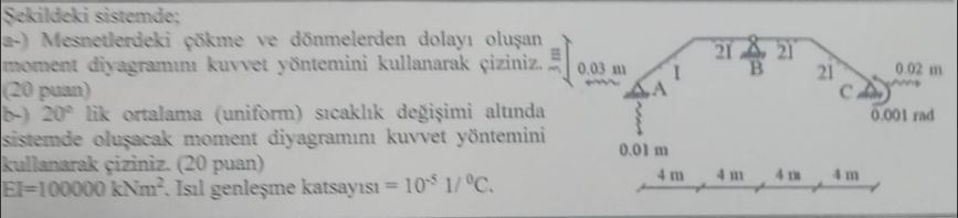 Sekildeki sistemde; 5 - ) Meanetlerdeki polkme ve