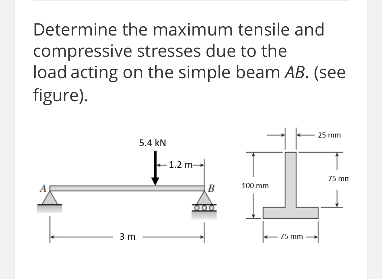 Determine the maximum tensile and compressive