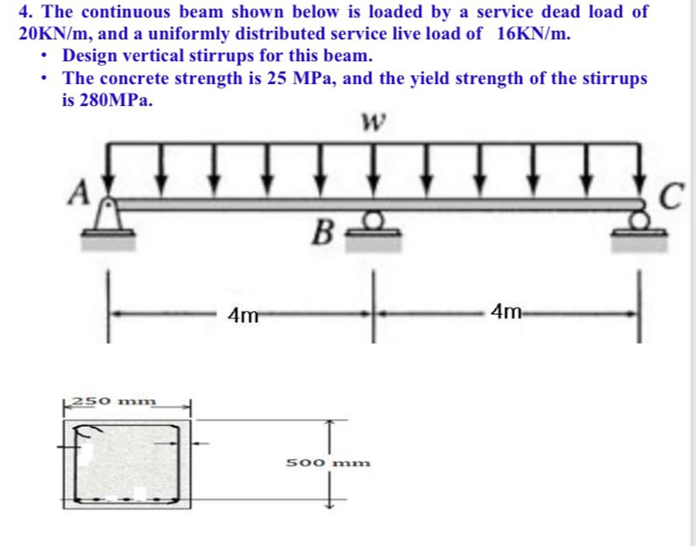 The continuous beam shown below is loaded by a