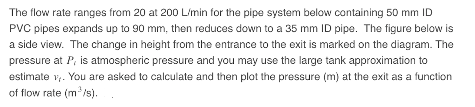 Matlab practice The flow rate ranges from 2 0 at