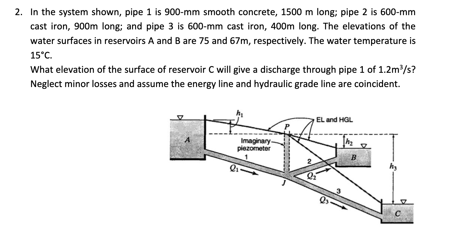 In the system shown, pipe 1 is 9 0 0 - m m smooth