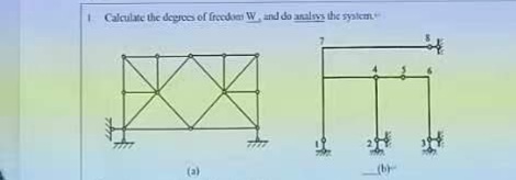 Calculate the degroo of frocdoas W , and do