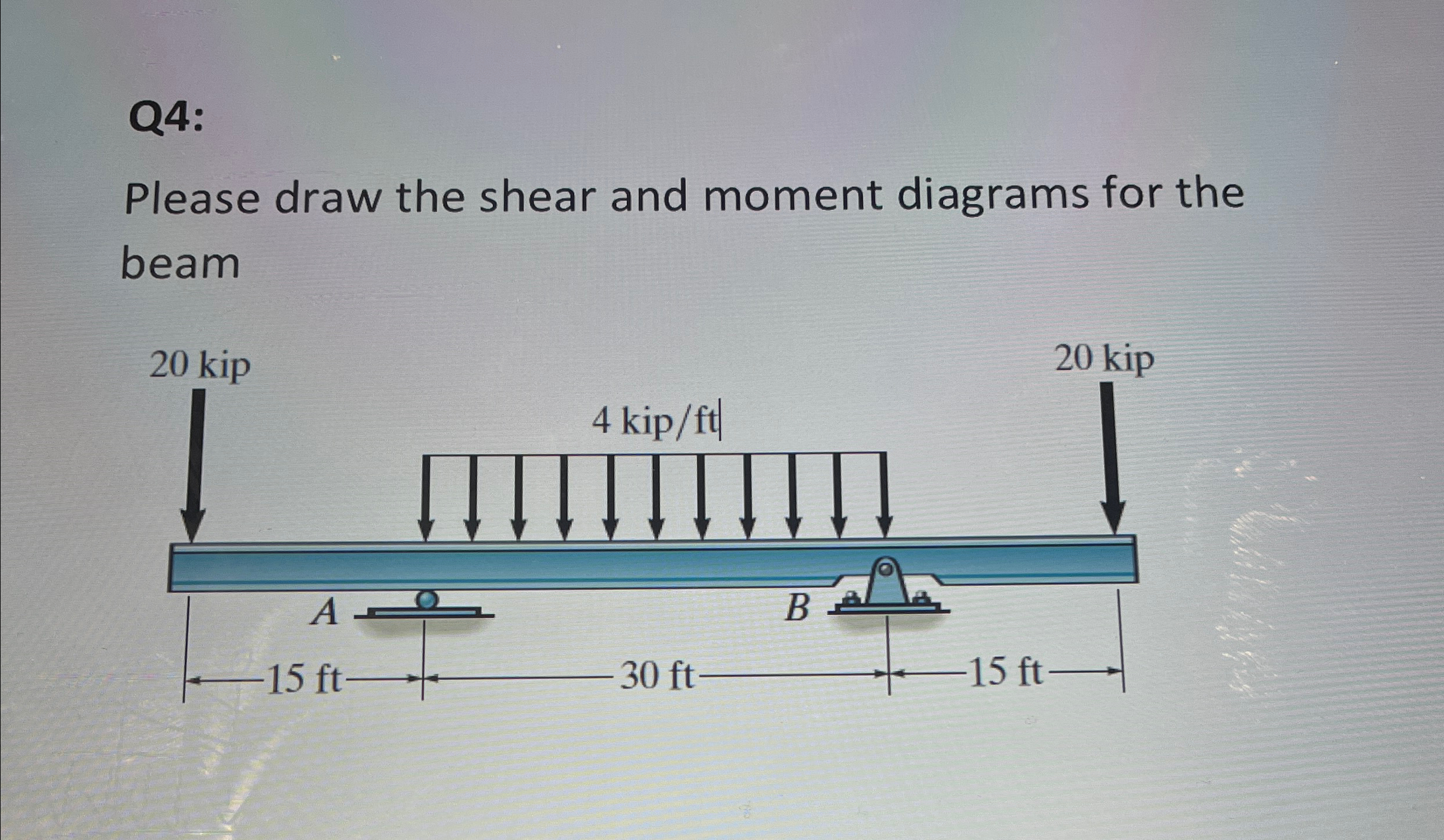 Q 4 : Please draw the shear and moment diagrams