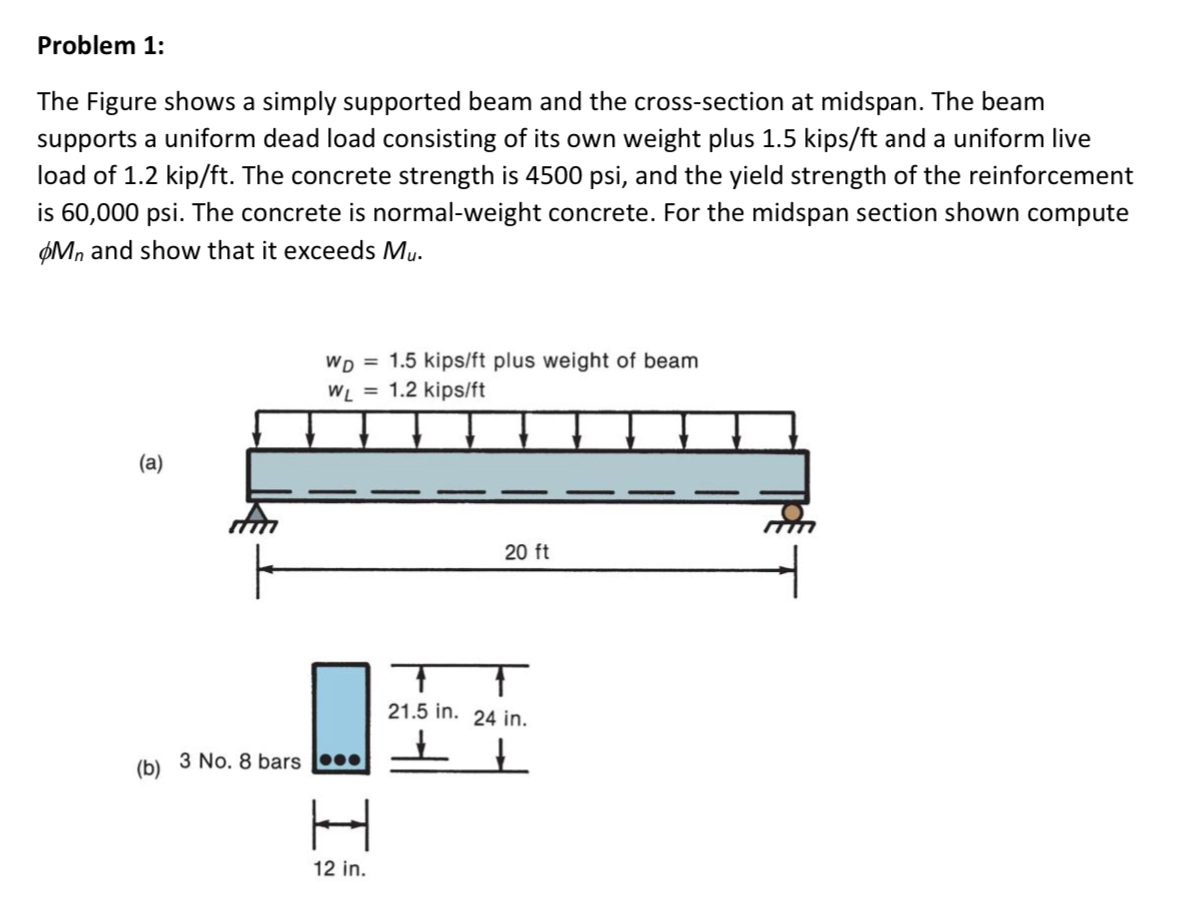 Problem 1 : The Figure shows a simply supported
