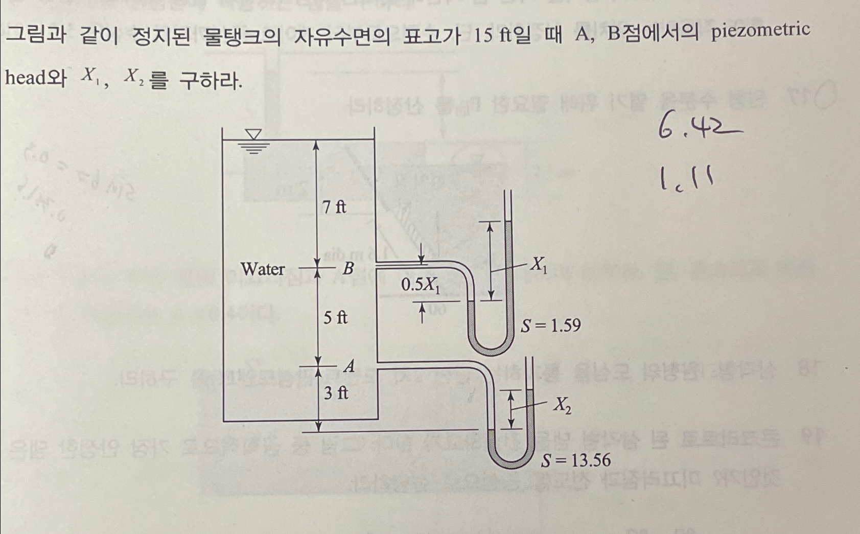 1 5 f t A , B piezometric head x 1 , x 2 . 6 . 4