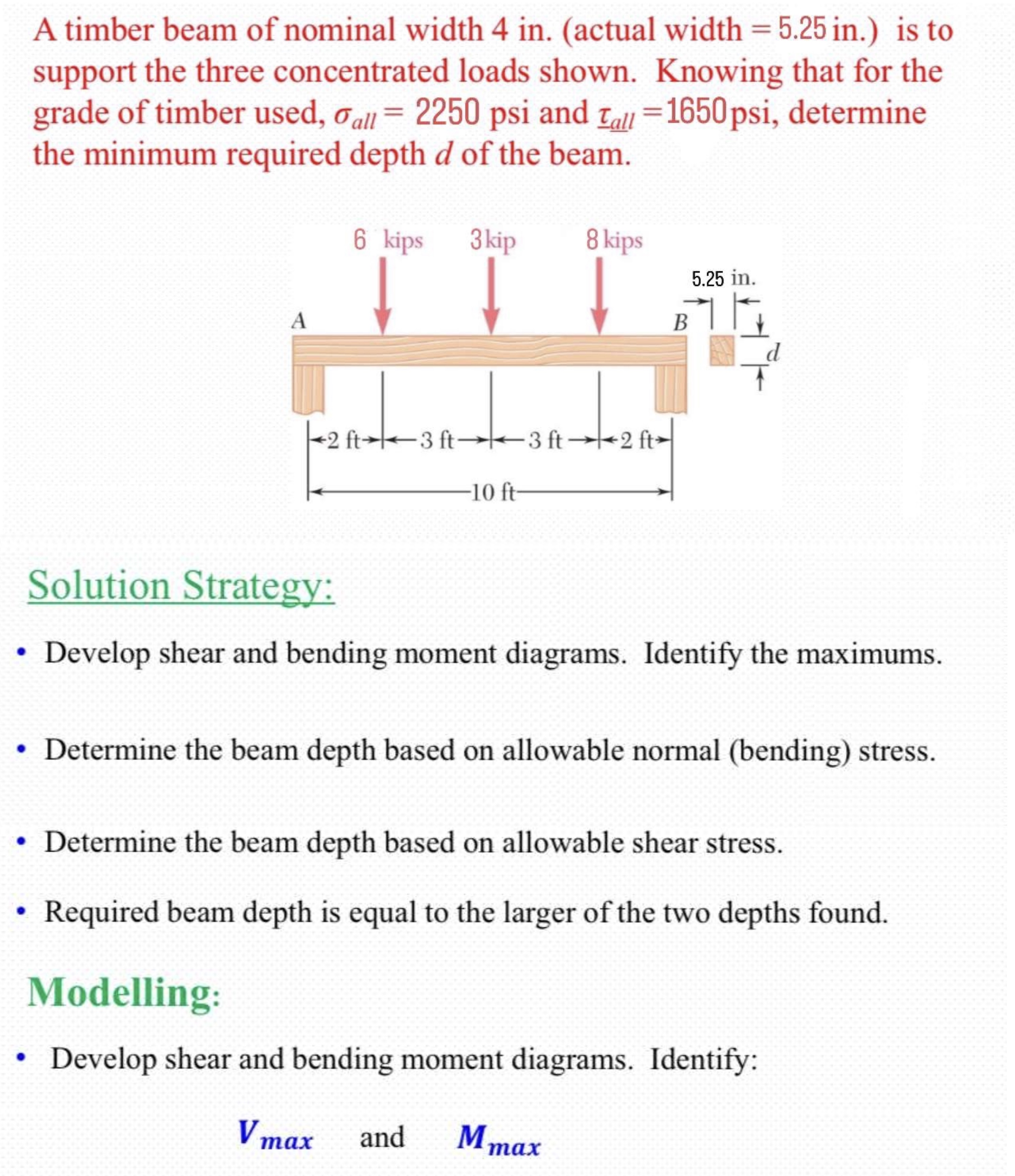 A timber beam of nominal width 4 in . ( actual