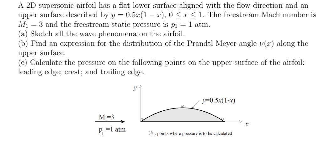 A 2 D supersonic airfoil has a flat lower surface
