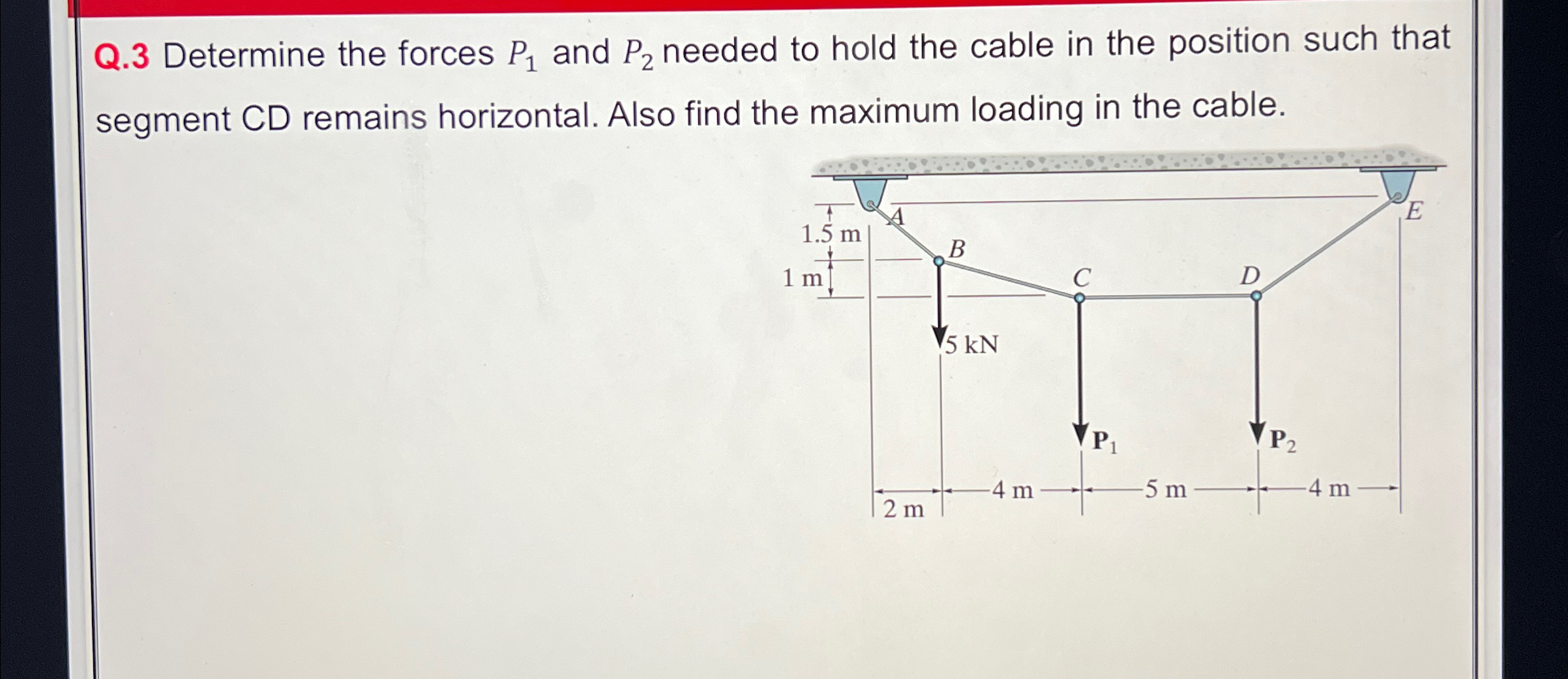 Q . 3 Determine the forces P 1 and P 2 needed to
