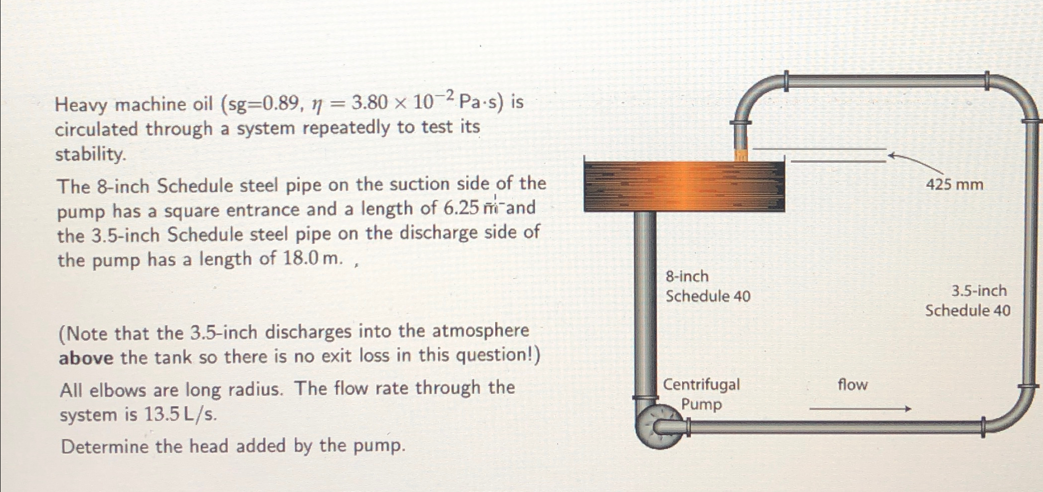 Heavy machine oil ( ( : s g = 0 . 8 9 , = 3 . 8 0