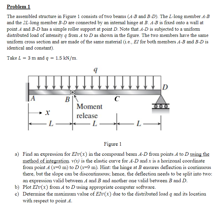 Problem 1 The assembled structure in Figure 1