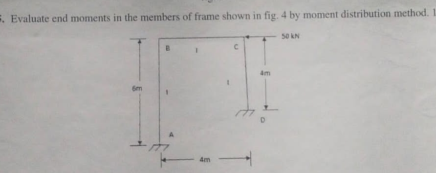 Evaluate end moments in the members of frame