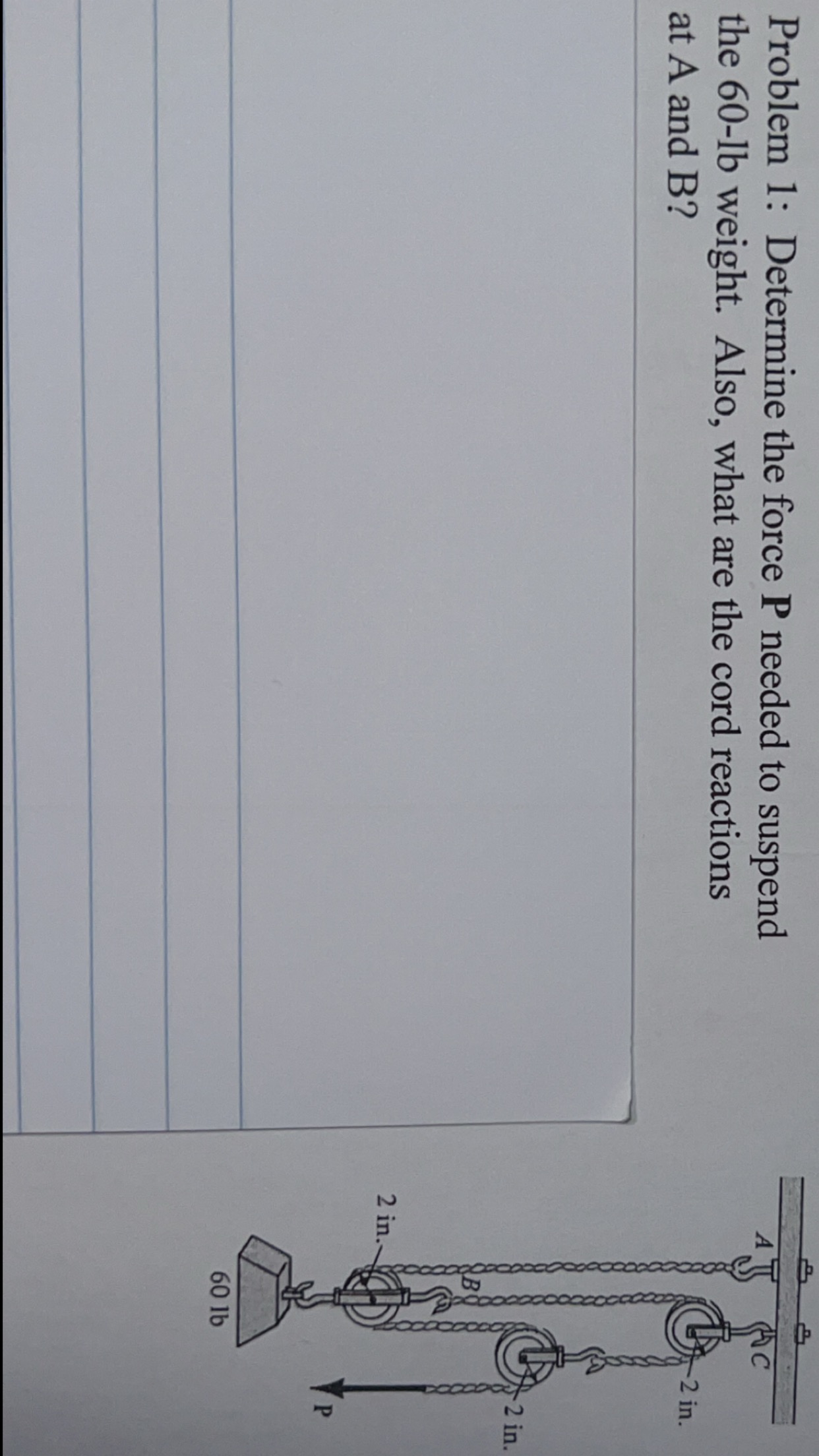 Problem 1 : Determine the force P needed to