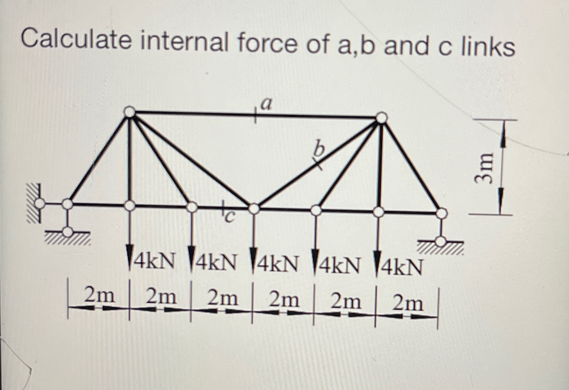 Calculate internal force of a b and c links
