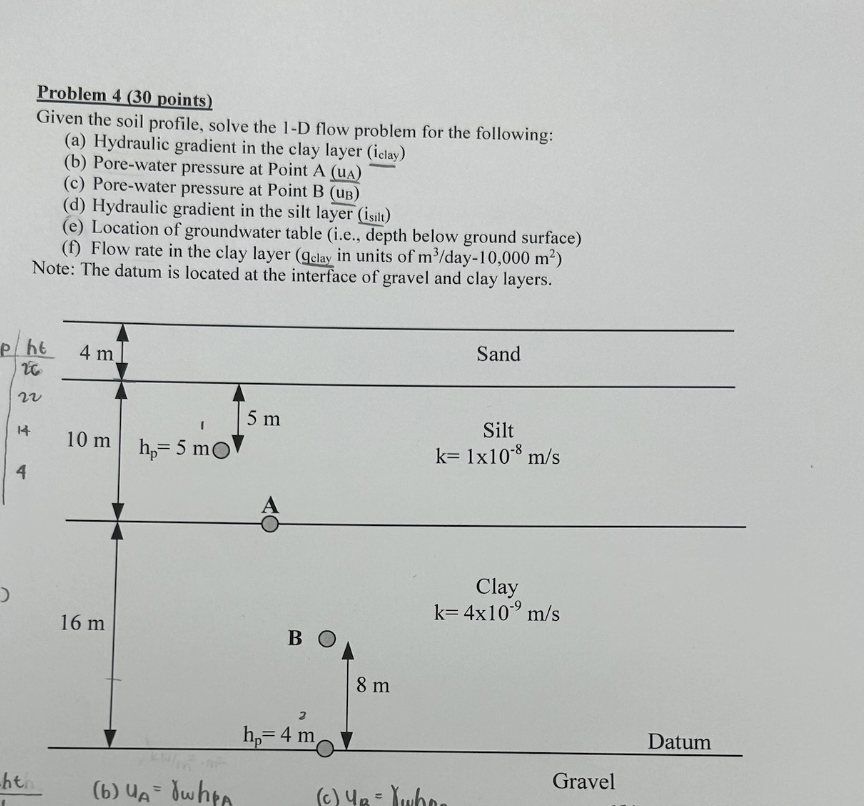 Problem 4 ( 3 0 points ) Given the soil profile,