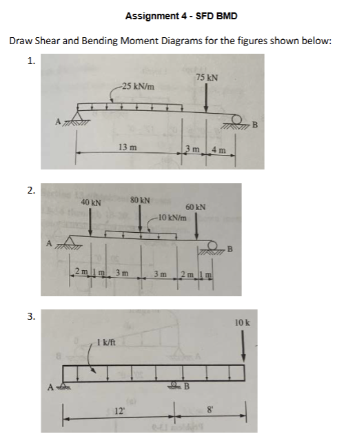 Assignment 4 - SFD BMD Draw Shear and Bending