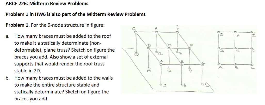 How many braces must be added to the roof to make