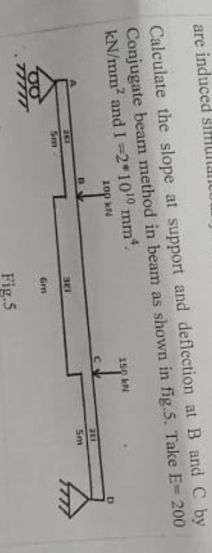 Calculate the slope at support and deflection at