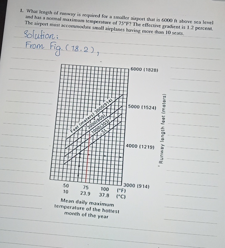What length of runway is required for a smaller