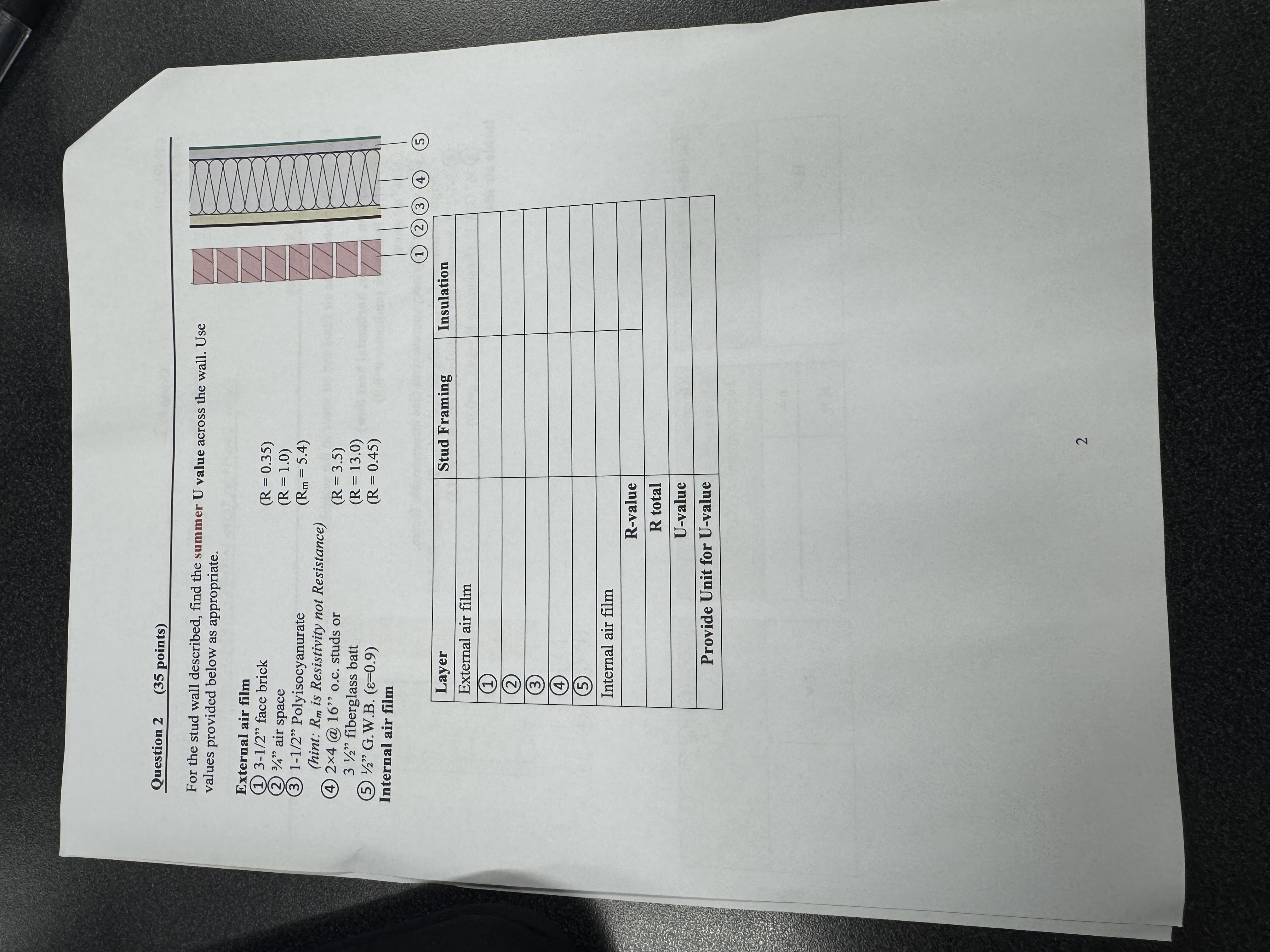 Question 2 ( 3 5 points ) For the stud wall