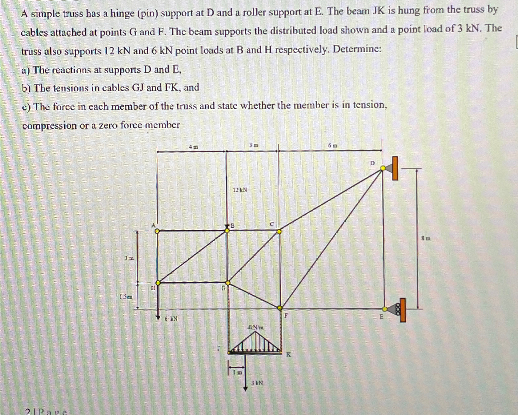 A simple truss has a hinge ( pin ) support at D