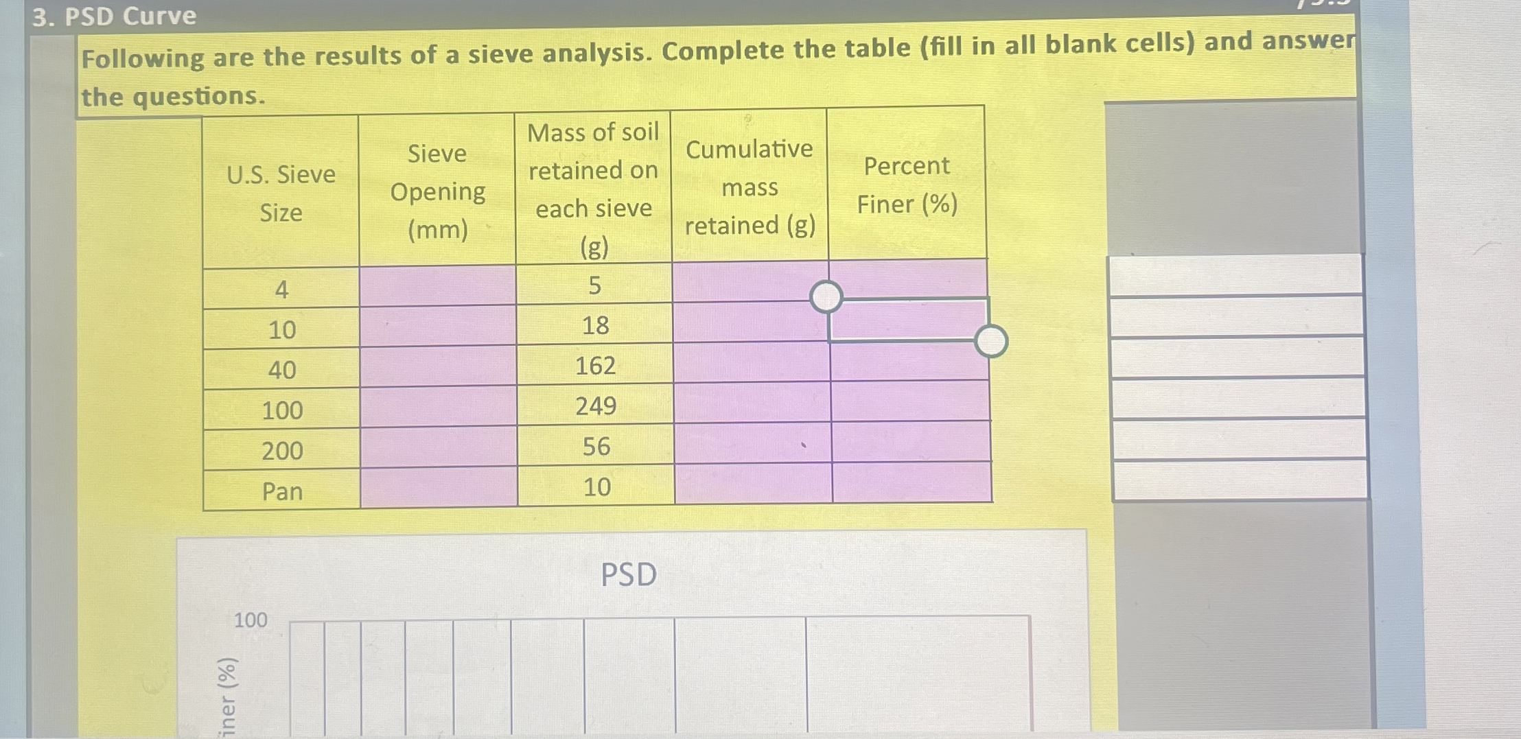 PSD Curve Following are the results of a sieve