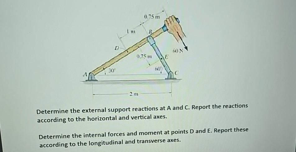 Determine the external support reactions at A and