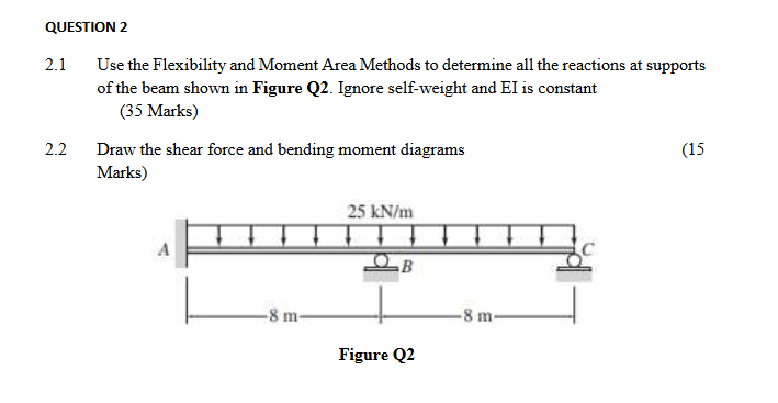 QUESTION 2 2 . 1 Use the Flexibility and Moment