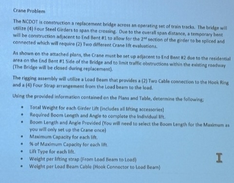 Crane Problem The NCDOT is construction a