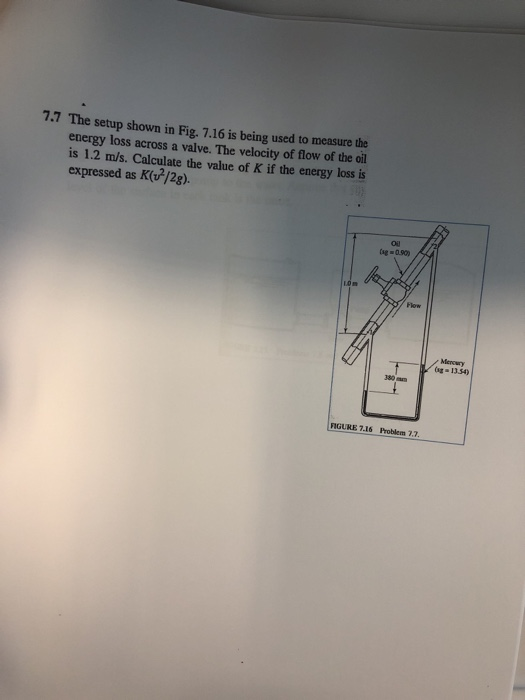 7 . 7 The setup shown in Fig. 7 . 1 6 is being