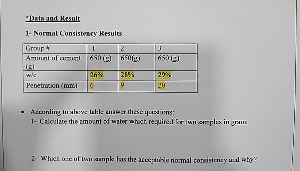 * Data and Result 1 - Normal Consistency Results