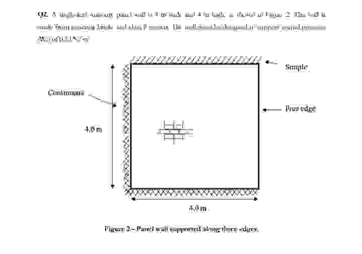The design details are as follows: Concrete brick