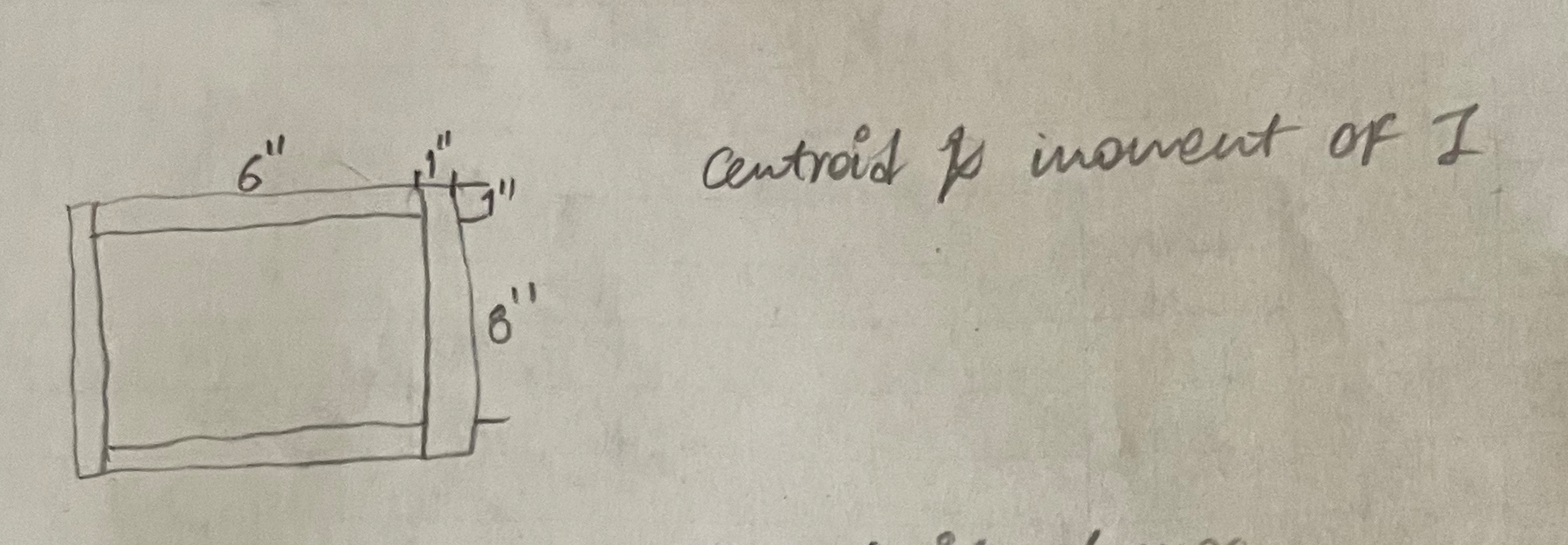 centroid & imoment of I