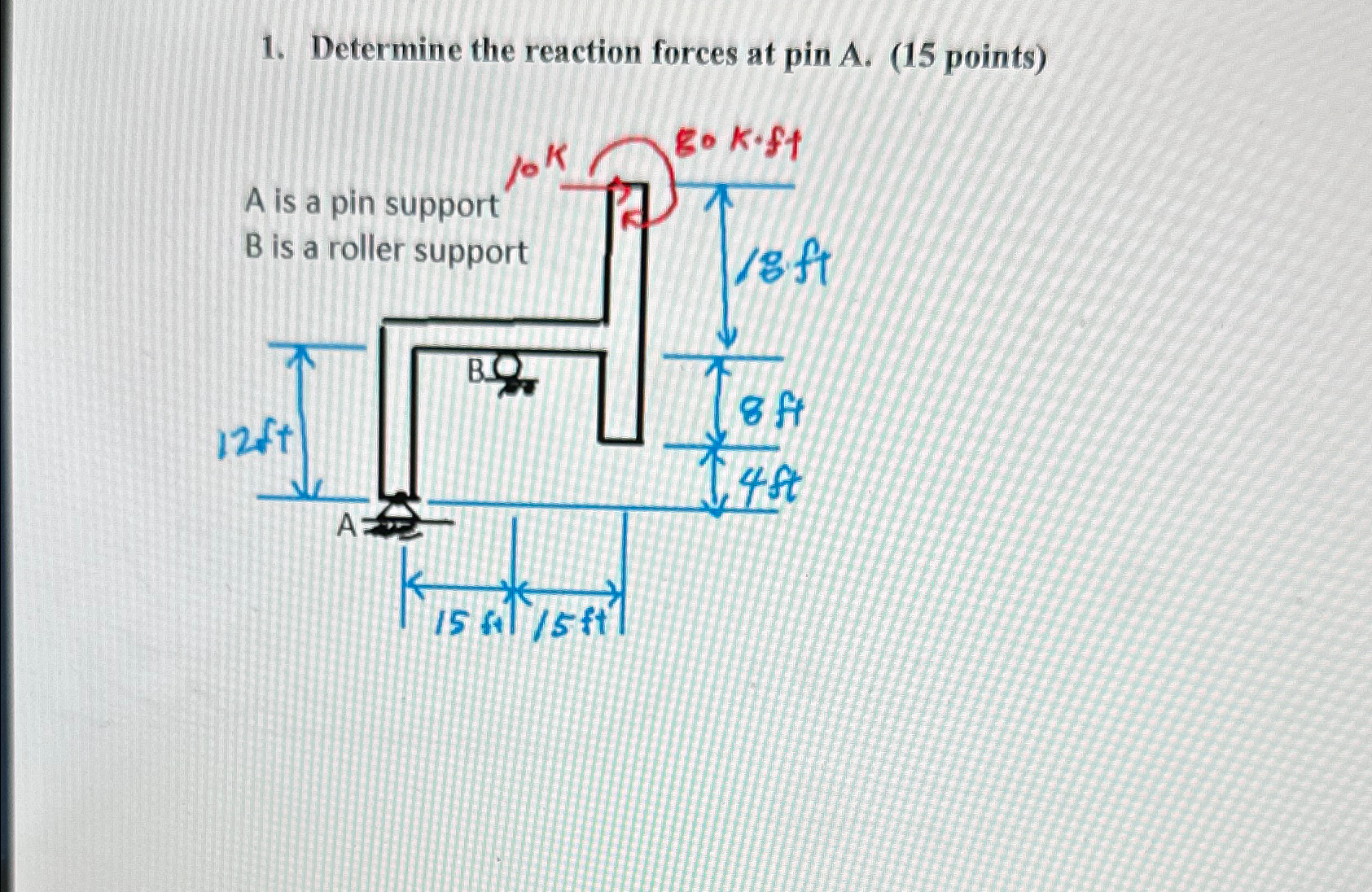 Determine the reaction forces at pin A . ( 1 5