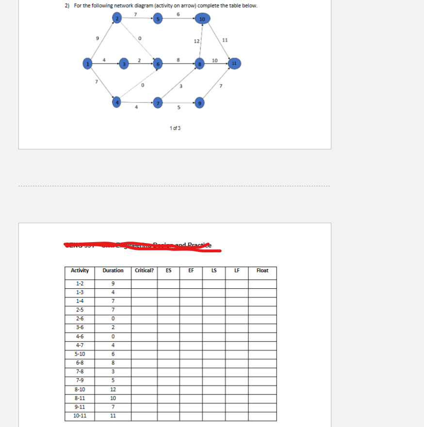 Please show all work and do full table