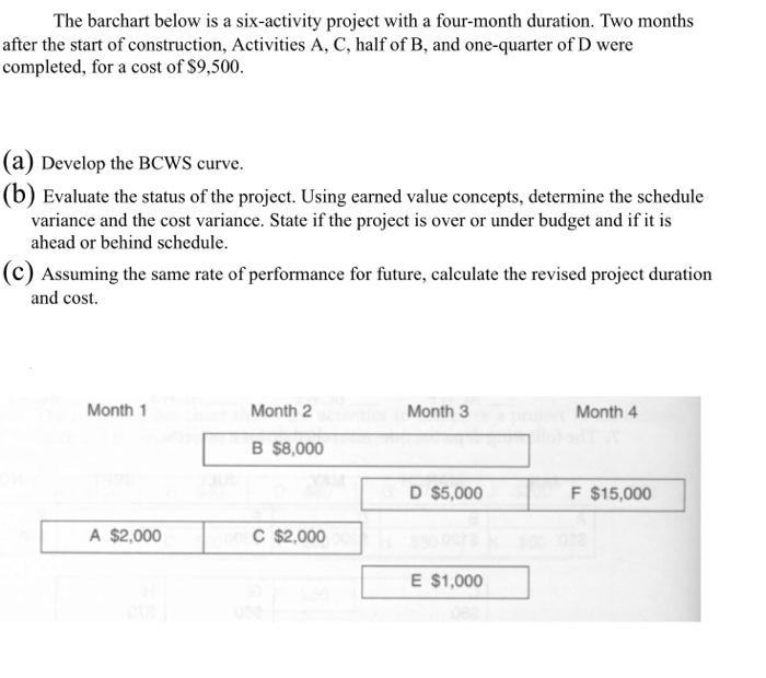 Please make the curve for part a thanks