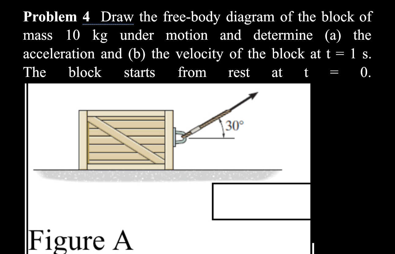 Problem 4 Draw the free - body diagram of the