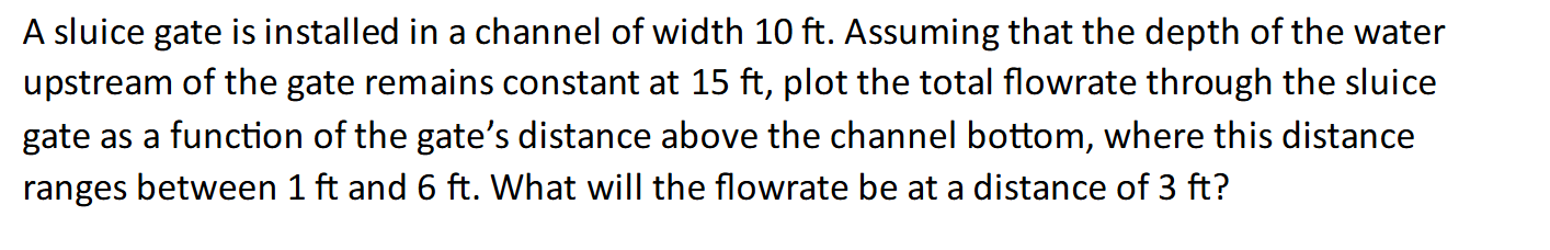 A sluice gate is installed in a channel of width