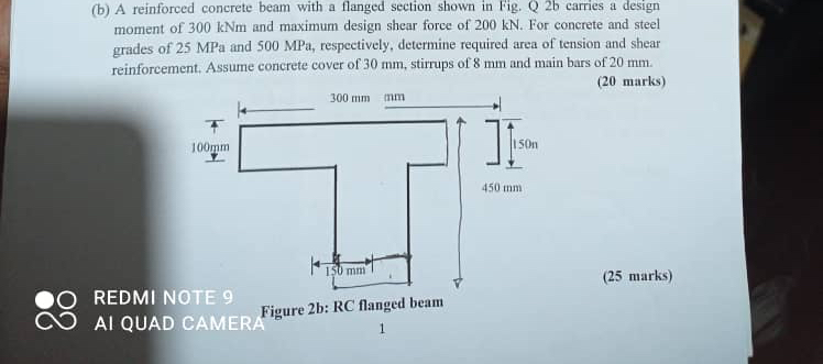 Figure 2 b:RC 1 ( b ) A reinforced concrete beam