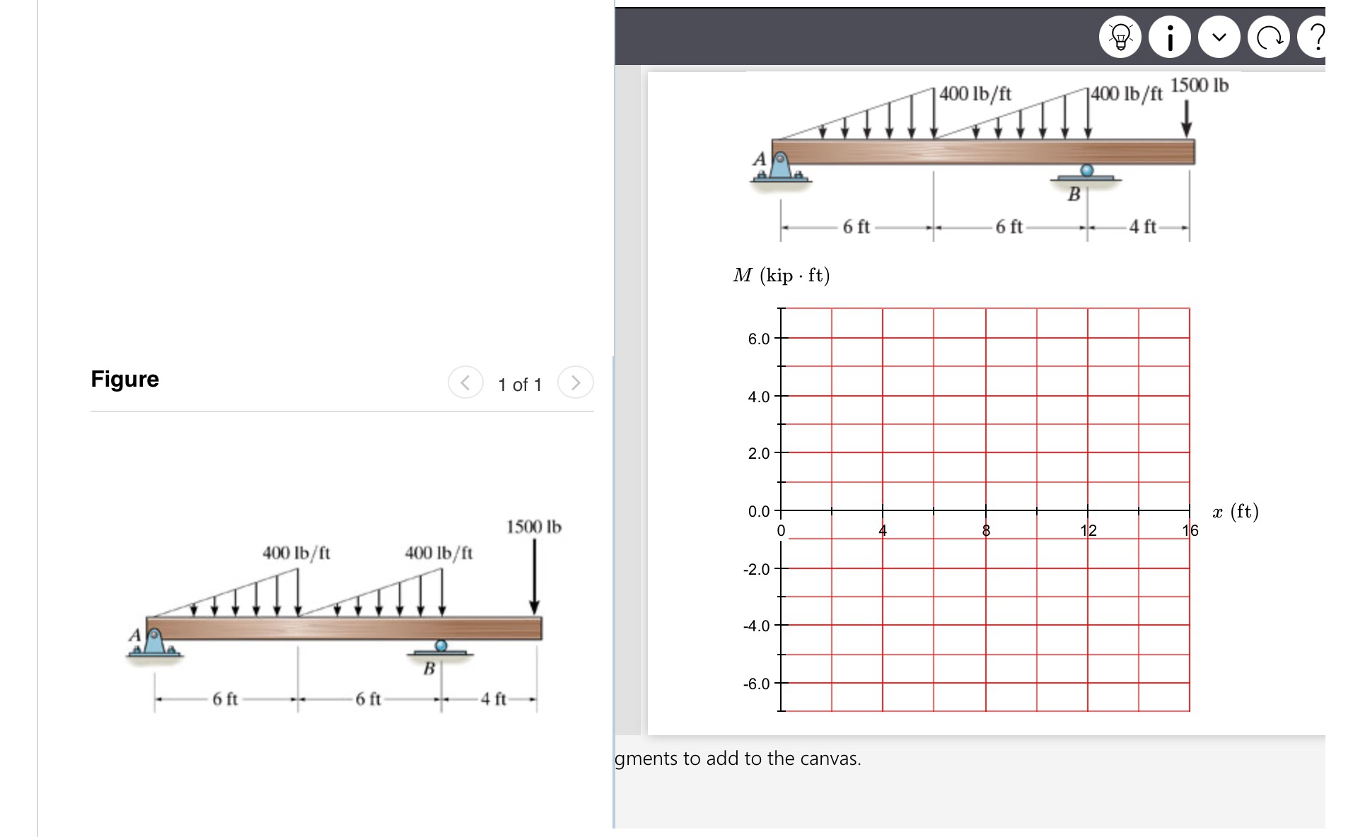 Draw the moment diagram for the beam. Follow the