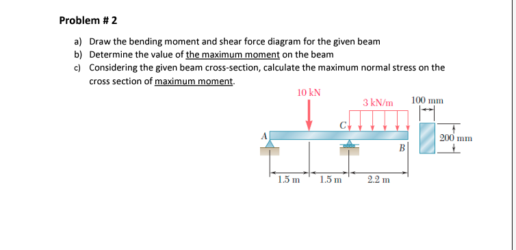 Problem # 2 a ) Draw the bending moment and shear