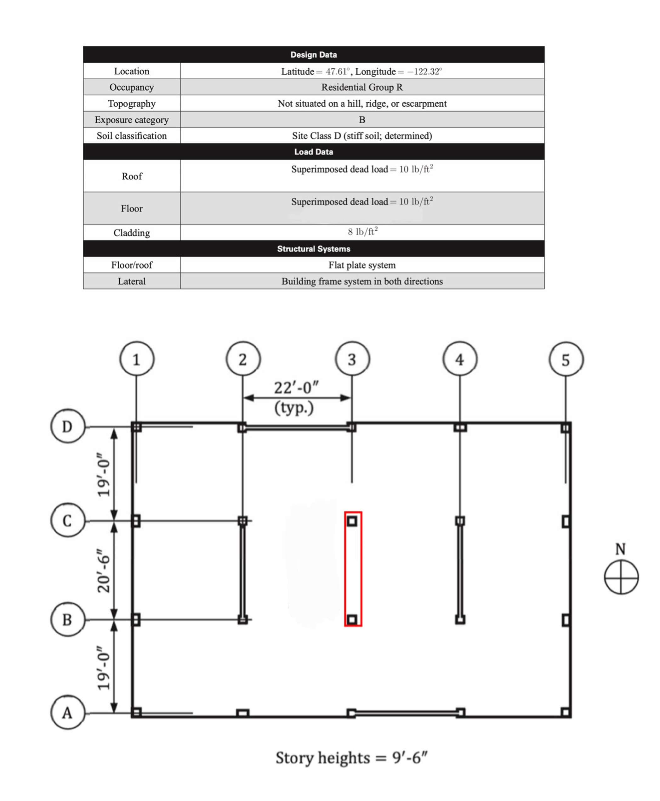 The floor plan shown below is a typical floor of