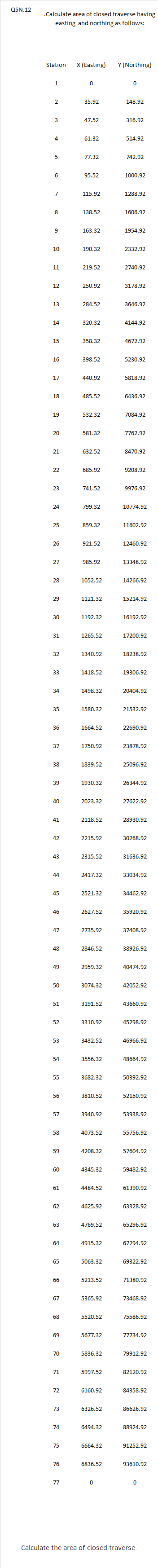 civil engineering 5 N 1 2 fromomomomot